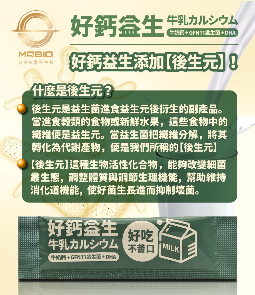 分子&量子技 牛乳カルシウム牛奶+GFN11+DHA生添加後生元!什麼是後生元?後生元是進食益生元後衍生的副產品。當進食穀類的食物或新鮮水果,這些食物中的纖維便是益生元。當益生菌把纖維分解,將其轉化為代謝產物,便是我們所稱的後生元【後生元】這種生物活性化合物,能夠改變細菌叢生態,調整體質與調節生理機能,幫助維持消化道機能,使好菌生長進而抑制壞菌。好鈣益生牛乳カルシウム好吃不苦口MILK牛奶鈣+GFN11益生菌+DHA