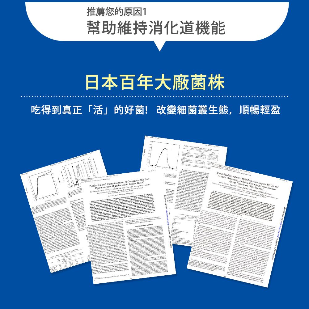 推薦您的原因1幫助維持消化道機能日本百年大廠菌株吃得到真正「活」的好菌!改變細菌叢生態,順暢輕盈 an Characterization of          dFeeding     andcetate -oducing   Growth on             APr