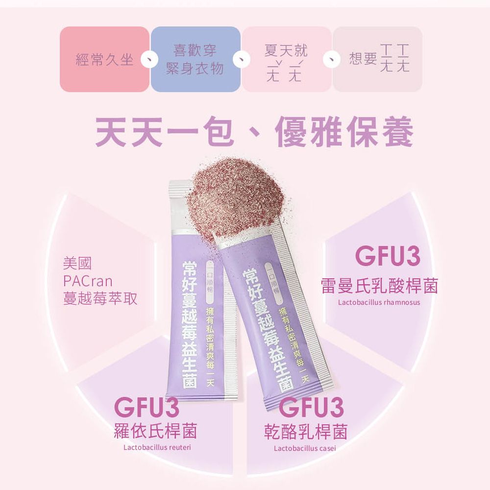 喜歡穿夏天就經久坐緊身衣物想要ㄤㄤㄤㄤ天天一包、優雅保養美國PACran萃取一天常蔓越莓  一天GFU3雷曼氏乳酸桿菌Lactobacillus rhamnosusGFU3羅依氏桿菌Lactobacillus reuteriGFU3乾酪乳桿菌Lactobacillus casei