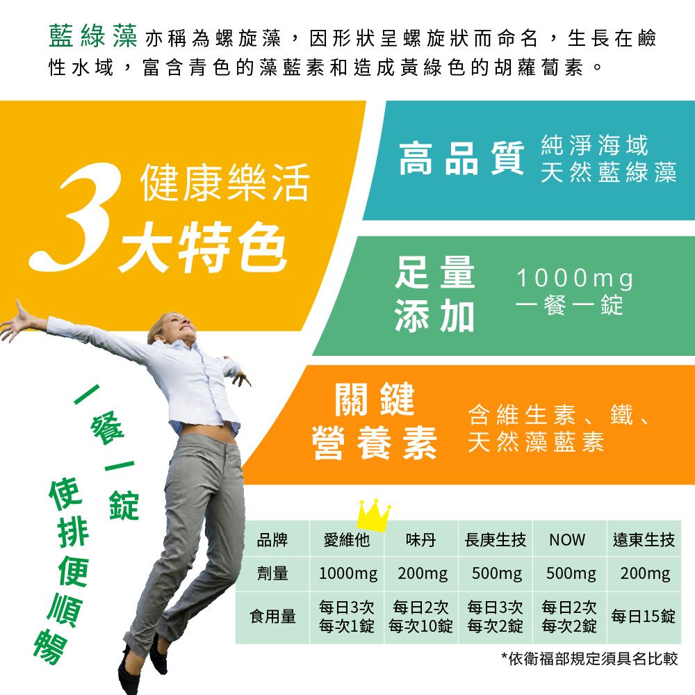LOVITA 愛維他 藍綠藻素食錠1000mg(90錠)