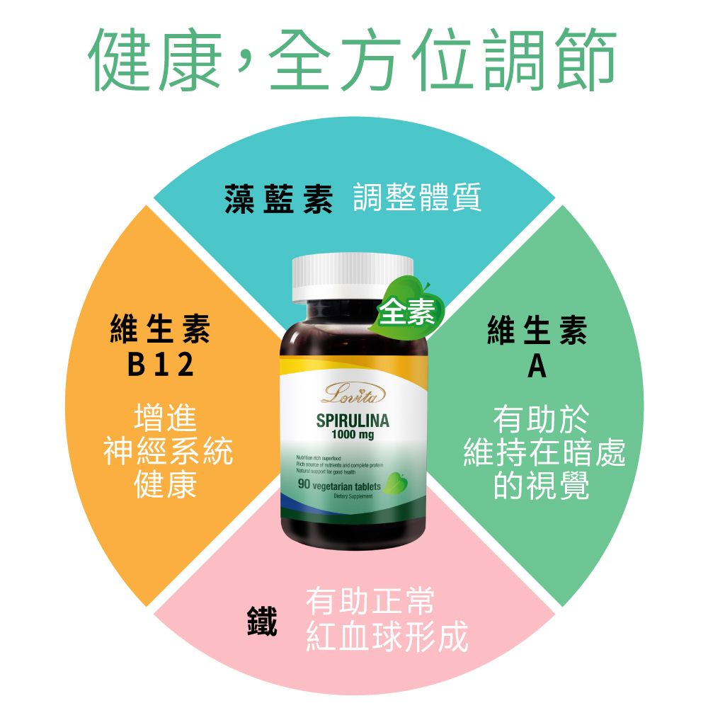 Lovita 愛維他 藍綠藻素食錠1000mg(90錠)