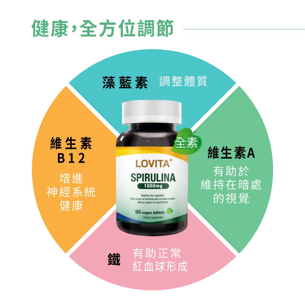 LOVITA 愛維他 藍綠藻素食錠1000mg(90錠)