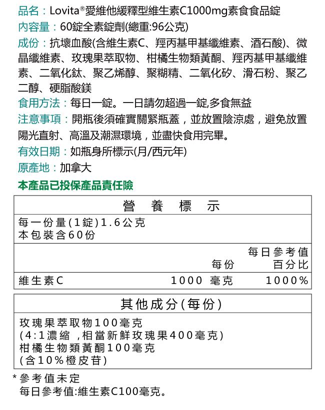 品名:Lovita 愛維他緩釋型維生素C1000mg素食食品內容量:60錠全素錠劑(總重:96公克)成份:抗壞血酸(含維生素C羥丙基甲基纖維素酒石酸)、微晶纖維素、玫瑰果萃取物、柑橘生物類黃酮、羥丙基甲基纖維素、二氧化鈦、聚乙烯醇、聚糊精、二氧化矽、滑石粉、聚乙二醇、硬脂酸鎂食用方法:每日一錠。請勿超過一錠多食無益注意事項:開瓶後須確實關緊瓶蓋,並放置陰涼處,避免放置陽光直射、高溫及潮濕環境,並盡快食用完畢。有效日期:如瓶身所標示(西元年)原產地:加拿大本產品已投保產品責任險營養標示每一份量(1錠)1.6公克本包裝含60份維生素C每日參考值每份1000 毫克百分比1000%其他成分(每份)玫瑰果萃取物100毫克(4:1濃縮,相當新鮮玫瑰果400毫克)柑橘生物類黃酮100毫克(含10%橙皮苷)*參考值未定每日參考值:維生素C100毫克。