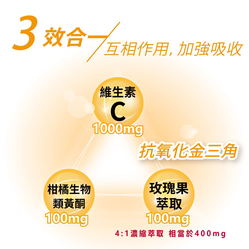 Lovita 愛維他  長效緩釋型維他命C 1000mg (60錠) 全素