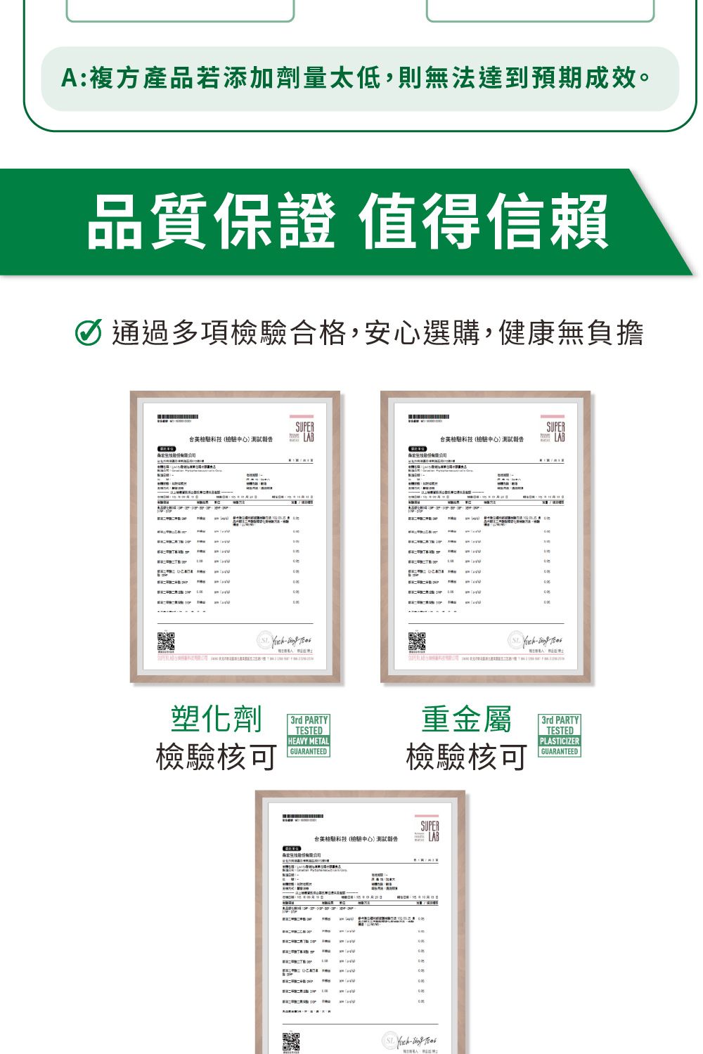 A:複方產品若添加劑量太低,則無法達到預期成效品質保證 值得信賴通過多項合格,安心選購,健康無負擔SUPERSUPER台美檢科(中心台檢驗科(檢驗中心報告AB技塑化劑檢驗核可 3rd PARTYTEEDHEAVY ETALGUARANTEED重屬檢驗核可 3rd PARTYTESTEDPLASTICIZERGUARANTEEDSUPER台檢驗科技(檢驗中心)測試報告LAB金技。LMST