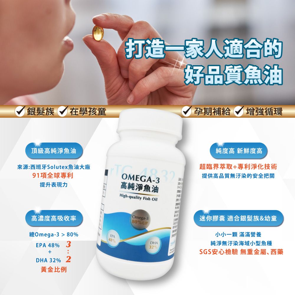 dolican 多立康  rTG48/32 Omega-3高純淨魚油90粒(Omega-3 80% /西班牙萃取/91項專利)