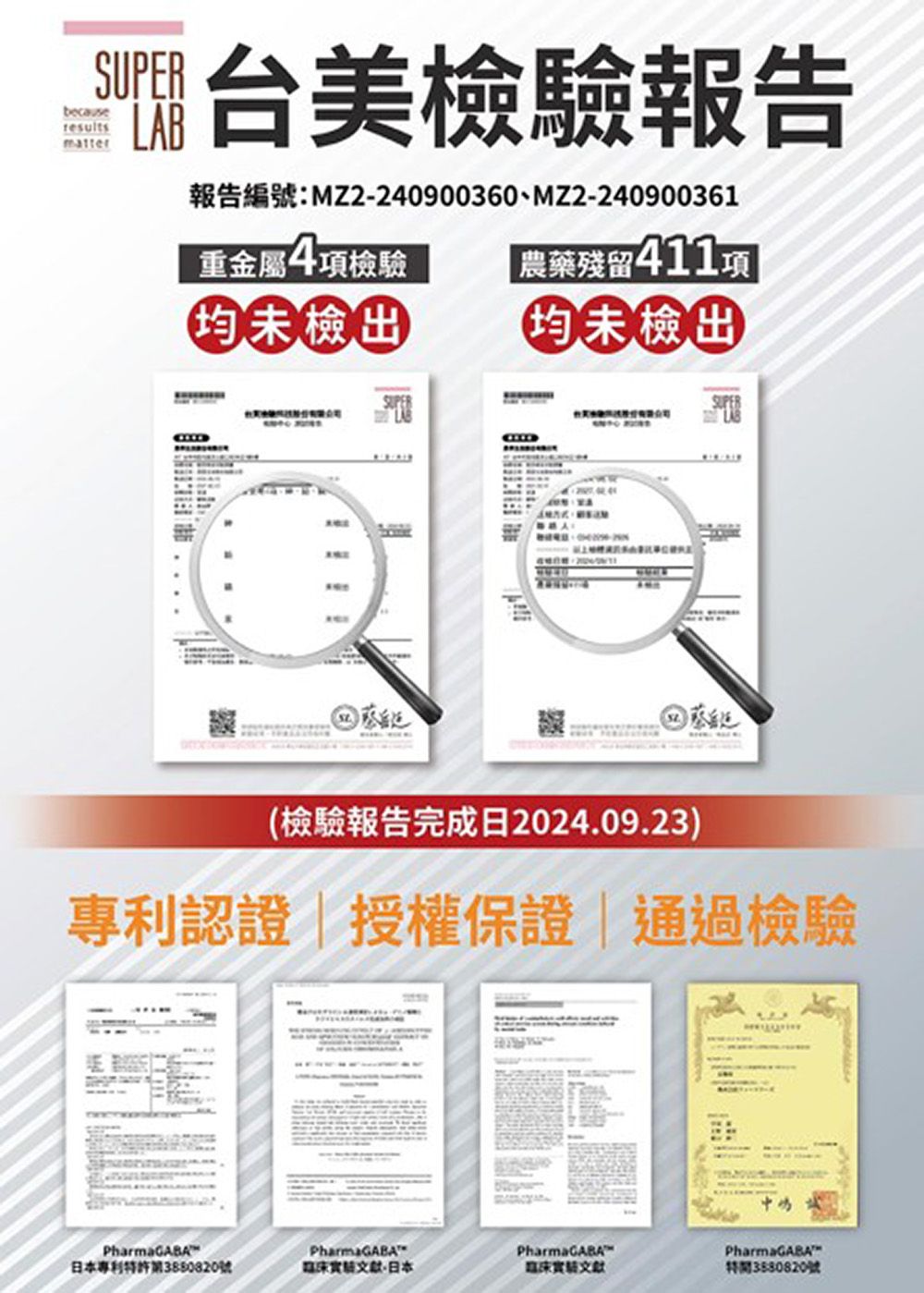 becauseresultsmatter 美檢驗報告LAB報告編號:MZ2-240900360MZ2-240900361重金屬4項檢驗均未檢出|農藥殘留411|均未檢出(檢驗報告完成日2024.09.23)專利認證授權保證|通過檢驗PharmaGABA日本專利號PharmaGABA、日本PharmaGABAPharmaGABA床實驗文獻號