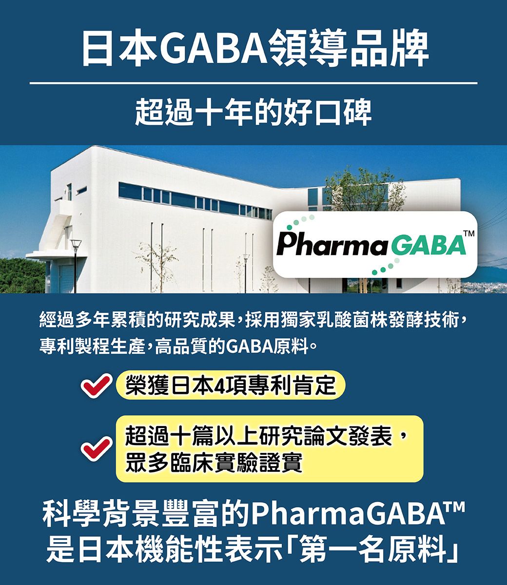 日本GABA領導品牌超過十年的好口碑TMPharma GABA經過多年累積的研究成果,採用獨家乳酸菌株發酵技術,專利製程生產,高品質的GABA原料。榮獲日本4項專利肯定超過十篇以上研究論文發表,眾多臨床實驗證實科學背景豐富的PharmaGABATM是日本機能性表示第一名原料」