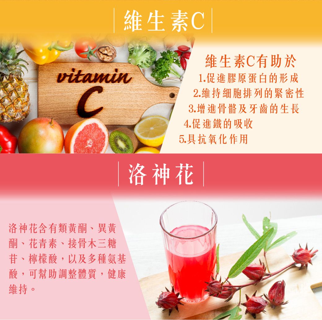 vitamin維生素C維生素C有助於1.促進膠原蛋白的形成2.維持細胞排列的緊密性3.增進骨骼及牙齒的生長4.促進鐵的吸收5.具抗氧化作用洛神花洛神花含有類黃酮、異黃酮、花青素、接骨木三糖苷、檸檬酸,以及多種氨基酸,可幫助調整體質,健康維持。