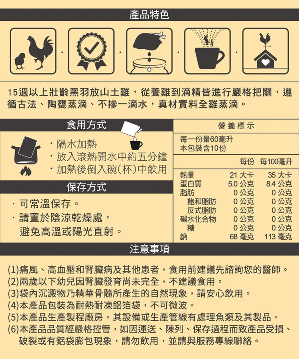 產品特色15週以上齡黑羽放山土雞,從養雞到滴精皆進行嚴格把關,遵循古法、陶甕蒸滴、不一滴水,真材實料全雞蒸滴。食用方式營養標示每一份量60毫升隔水加熱本包裝含10份放入滾熱開水中約五分鐘每份每100毫升加熱後倒入碗(杯)中飲用保存方式熱量21 大卡35 大卡蛋白質50公克8.4公克脂肪0公克0公克可常溫保存。飽和脂肪0公克0公克反式脂肪0公克0公克.請置於陰涼乾燥處,碳水化合物0公克0公克避免高溫或陽光直射。糖0公克0公克鈉68毫克113毫克注意事項(1)痛風、高血壓和腎臟病及其他患者,食用前建議先諮詢您的醫師。(2)兩歲以下幼兒因腎臟發育尚未完全,不建議食用。(3)袋內沉澱物乃精華骨髓所產生的自然現象,請安心飲用。(4)本產品包裝為耐熱耐凍鋁箔袋,不可微波。(5)本產品生產製程廠房,其設備或生產管線有處理魚類及其製品。(6)本產品品質經嚴格控管,如因運送、陳列、保存過程而致產品受損、破裂或有鋁袋膨包現象,請勿飲用,並請與服務專線聯絡。