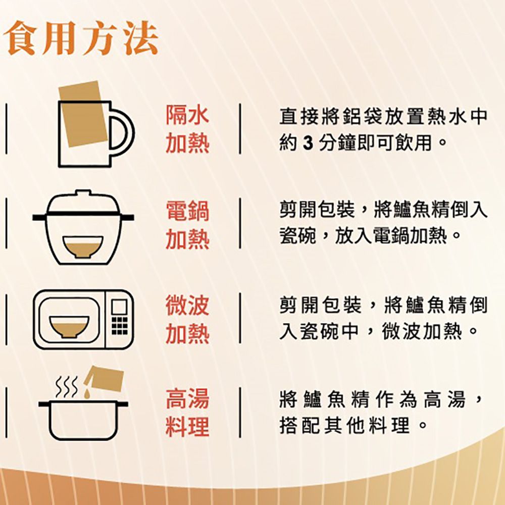 食用方法隔水D加熱直接將鋁袋放置熱水中約3分鐘即可飲用。電鍋加熱剪開包裝,將鱸魚精倒入瓷碗,放入電鍋加熱。微波加熱剪開包裝,將鱸魚精倒入瓷碗中,微波加熱。高湯料理將鱸魚精作為高湯,搭配其他料理。