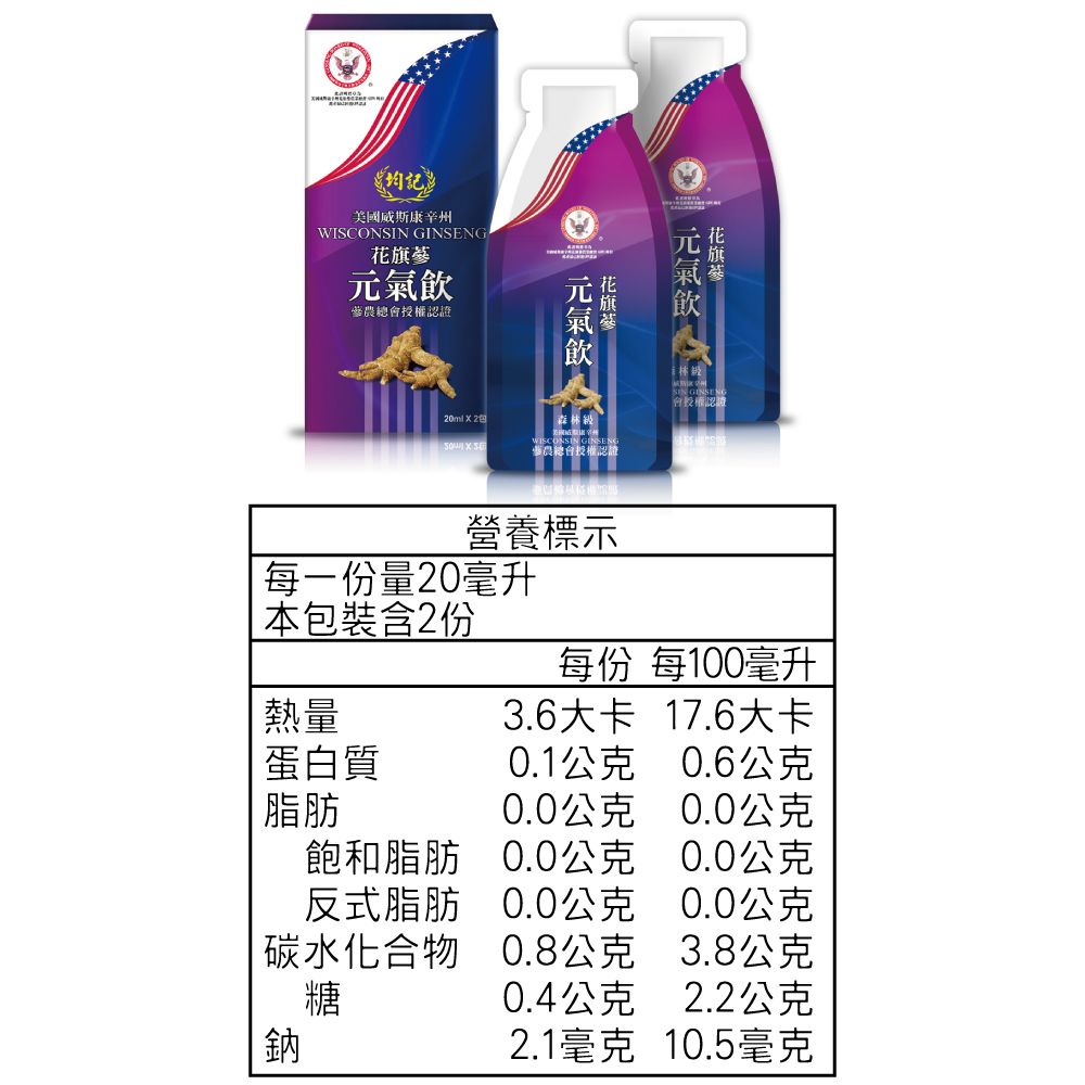 美國威斯康辛州WISCONSIN GINSENG總會授權認證元氣飲花旗蔘20ml  2 農總會授權認證營養標示「每一份量20毫升本包裝含2份每份 每100毫升熱量3.6大卡 17.6大卡蛋白質0.1公克0.6公克脂肪0.0公克0.0公克飽和脂肪0.0公克0.0公克反式脂肪0.0公克0.0公克碳水化合物0.8公克3.8公克糖0.4公克2.2公克鈉2.1毫克10.5毫克