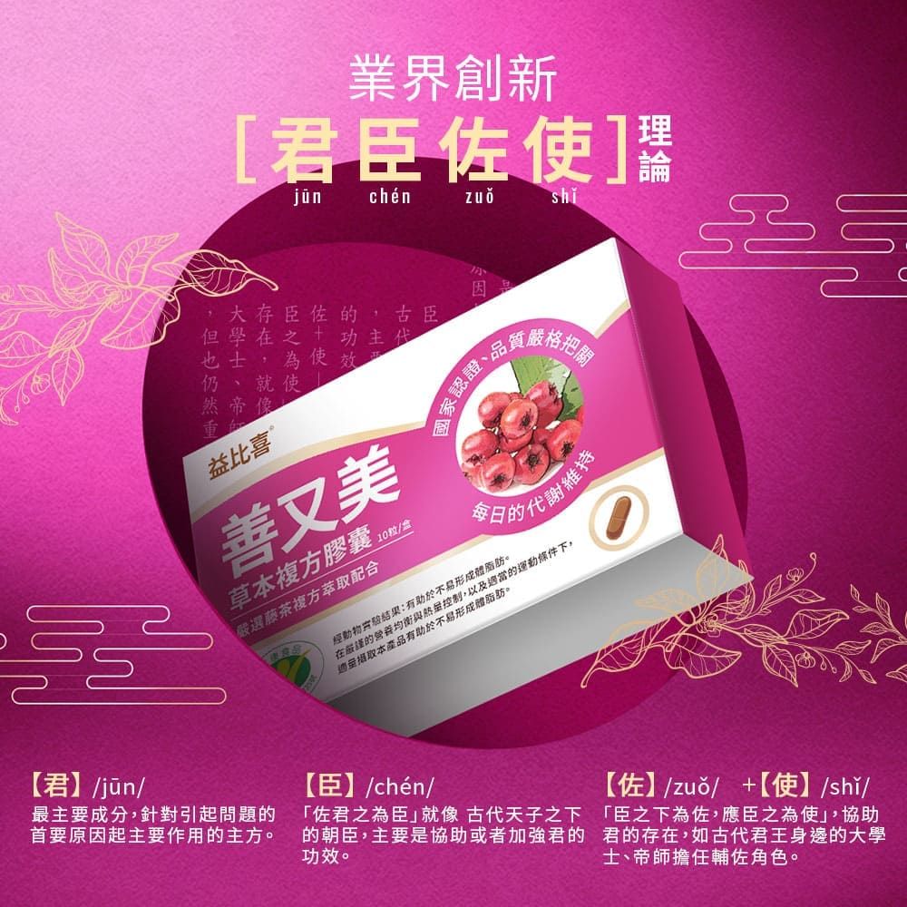 Eatbliss 益比喜 買1送1 善又美草本複方膠囊(30粒/盒)