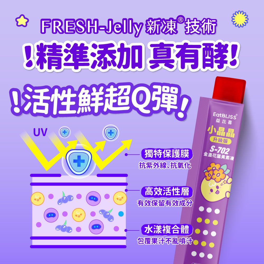 Eatbliss 益比喜 小晶晶金盞花葉黃素凍升級版(葡萄口味)60入