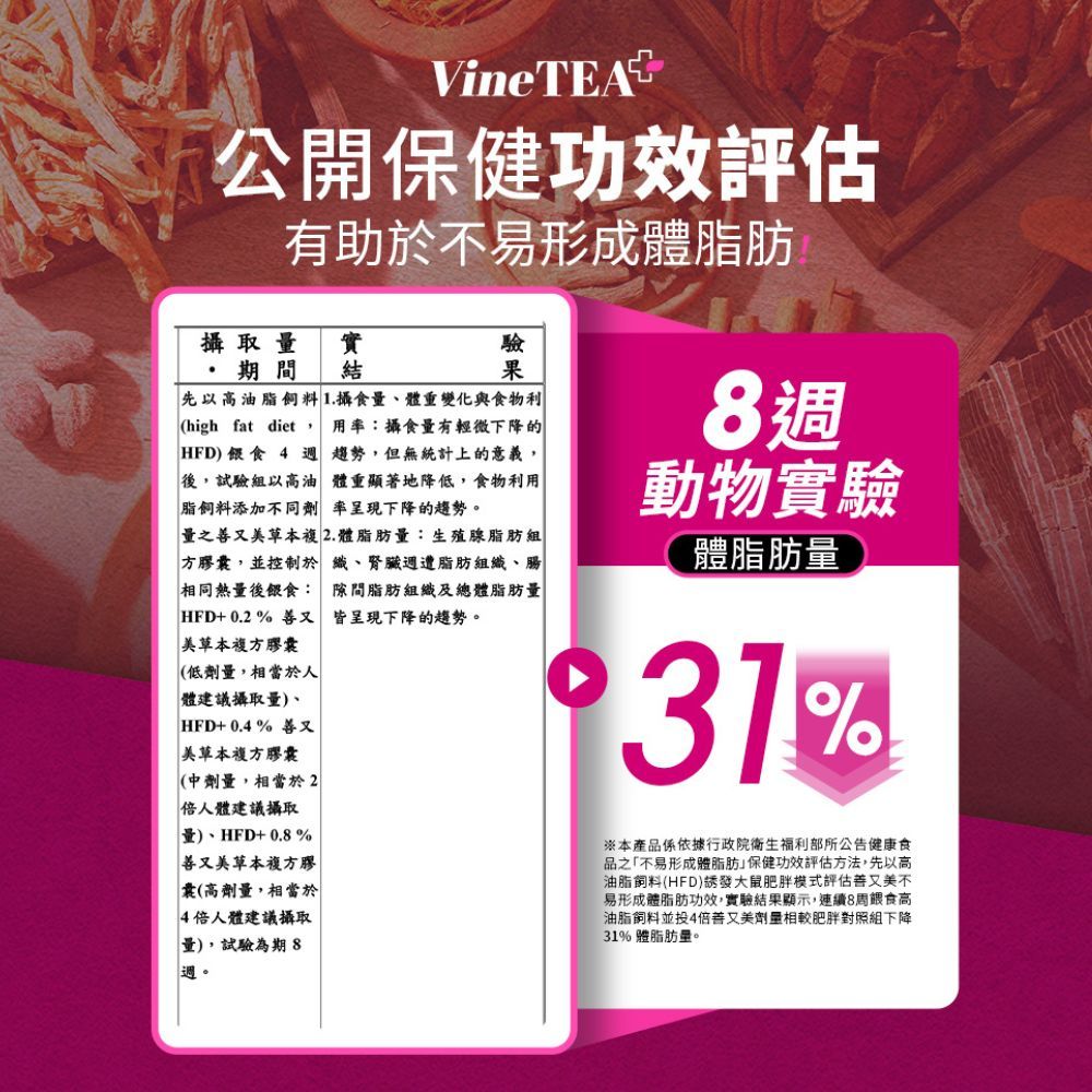 Eatbliss 益比喜 善又美草本複方膠囊(30粒/盒)x5盒