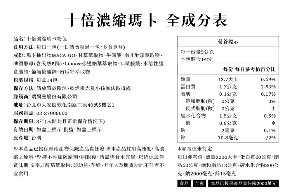 十倍濃瑪卡 全成分表品名十倍濃縮瑪卡粉包營養標示食用方法每日包(勿超過一包,多食無益)成份馬卡抽出物MACA-GO甘草萃取物、牛磺酸、南非醉茄萃取物、酵母(含天然B群)、Liboost®透納葉萃取物、L-精胺酸、水溶性膳食纖維、葡萄糖酸鋅、南瓜籽萃取物每一份量5公克本包裝含14份包裝規格:每盒14包熱量每份 每日參考值百分比13.7大卡0.69%保存方法:請放置於陰涼、乾燥避光及小孩無法取得處經銷商:瑞爾曼股份有限公司蛋白質1.7公克2.83%脂肪0.1公克0.17%飽和脂肪(酸)0公克0%地址:台北市大安區敦化南路二段40號5樓之1服務電話:02-27008803反式脂肪(酸)碳水化合物0公克1.5公克0.5%保存期限:3年(未開封且正常保存情況下)糖0.8公克有效日期:如盒上標示 批號:如盒上標示原產地:台灣鈉2毫克0.1%鋅10.8毫克72%本產品已投保華南產物保產品責任險 ※本產品採用高純度、高濃縮之原料,堅持不添加防腐劑,開封後請盡快食用完畢,以確保最佳賞味期 ※南非醉茄萃取物:嬰幼兒、孕婦、老年人及腸胃功能不佳者不宜食用*參考值未訂定每日參考值:熱量2000大卡、蛋白質60公克、脂肪60公克、飽和脂肪18公克、碳水化合物300公克、鈉2000毫克、鋅15毫克食品全素 本品已投保產品責任險2000萬元