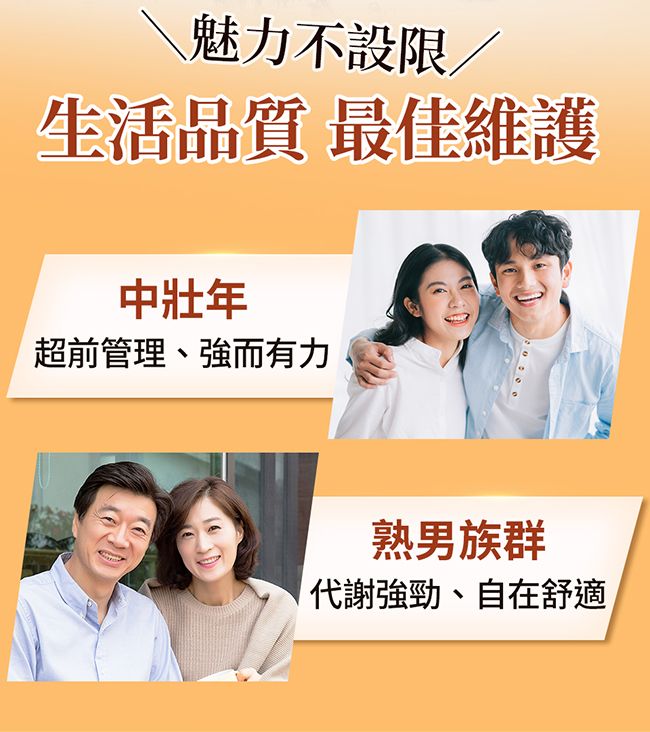 魅力不設限/生活品質 最佳維護中壯年超前管理、強而有力熟男族群代謝強勁、自在舒適
