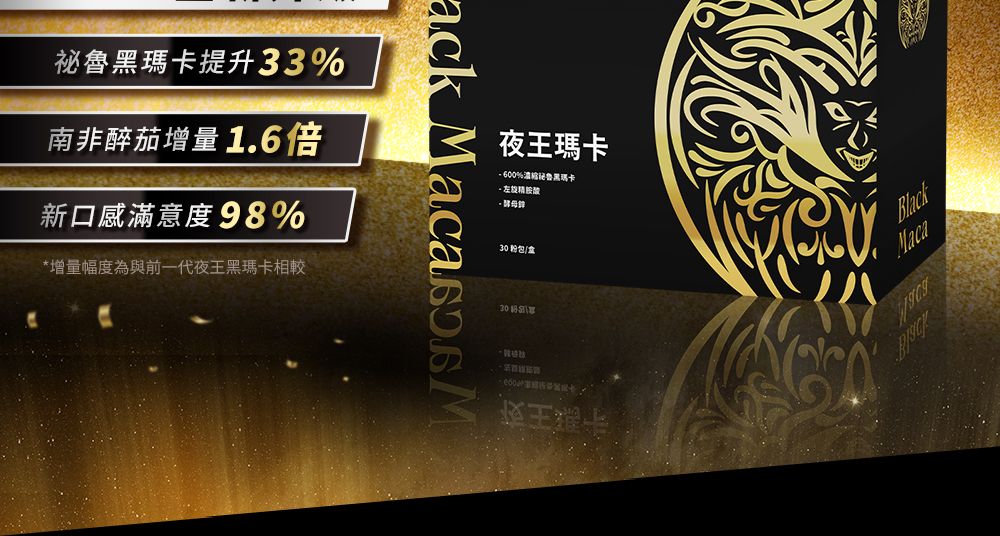 祕黑提升33%南非醉茄增量1.6倍新口感滿意度98%*增量幅度為與前一代夜王黑瑪卡相較ack 夜王瑪卡600%魯黑瑪卡- 30 包/盒BlackMaca