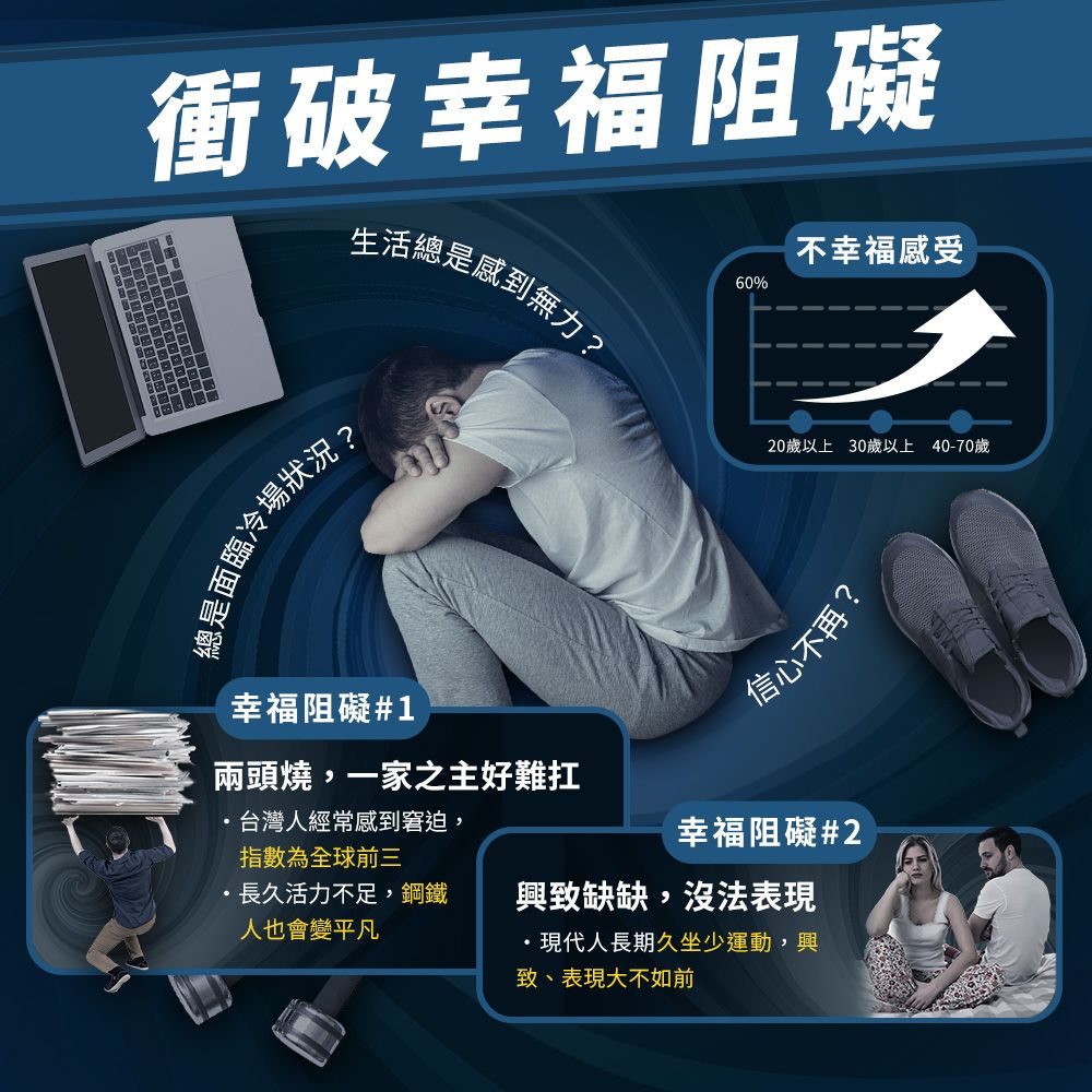 人可和 【夜王瑪卡升級複方】600%戰鬥黑瑪卡+精胺酸+專利蕉活因子+透納葉+南非醉茄｜維持生殖機能遠勝武倍對策