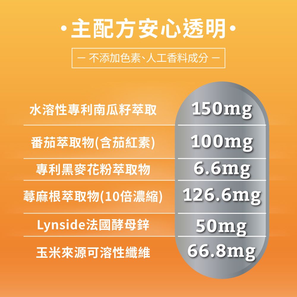 PowerHero 勁漢英雄 水溶性專利南瓜籽+茄紅素x3盒 (60顆/盒)