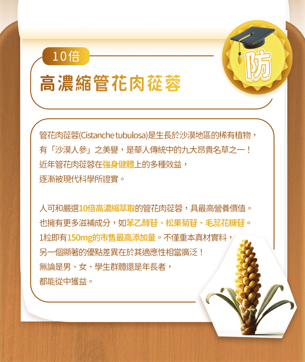 10倍防高濃縮管花肉蓯蓉管花肉蓯蓉(Cistanche tubulosa)是生長於沙漠地區的稀有植物,有「沙漠人參」之美譽,是華人傳統中的九大昂貴名草之一!近年管花肉蓯蓉在強身健體上的多種效益,逐漸被現代科學所證實。人可和嚴選10倍高濃縮萃取的管花肉蓯蓉,具最高營養價值。也擁有更多滋補成分,如苯乙醇苷、松果菊苷、毛蕊花糖苷。1粒即有150mg的市售最高添加量。不僅重本真材實料,另一個顯著的優點差異在於其適應性相當廣泛!無論是男、女、學生群體還是年長者,都能從中獲益。