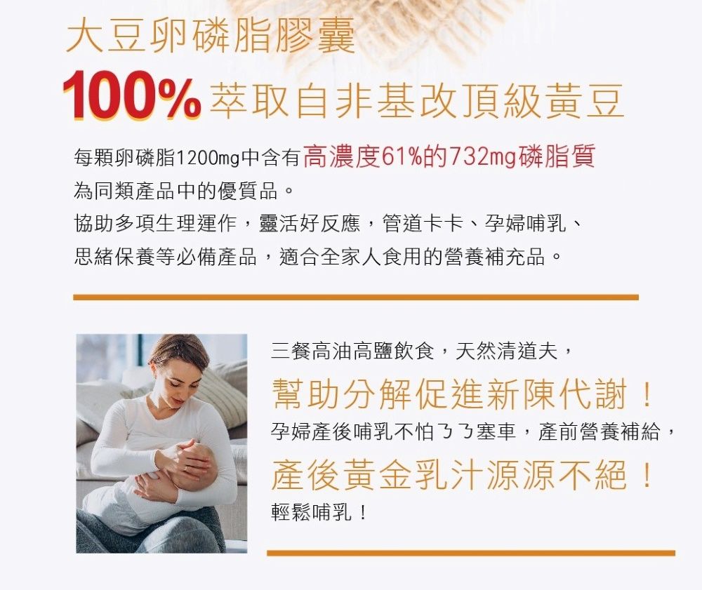 大豆卵磷脂膠囊100% 萃取自非基改頂級黃豆每顆卵磷脂1200mg中含有高濃度61%的732mg磷脂質為同類產品中的優質品。協助多項生理運作,靈活好反應,管道卡卡、孕婦哺乳、思緒保養等必備產品,適合全家人食用的營養補充品。三餐高油高鹽飲食,天然清道夫,幫助分解促進新陳代謝!孕婦產後哺乳不怕ㄋㄋ塞車,產前營養補給,產後黃金乳汁源源不絕!輕鬆哺乳!