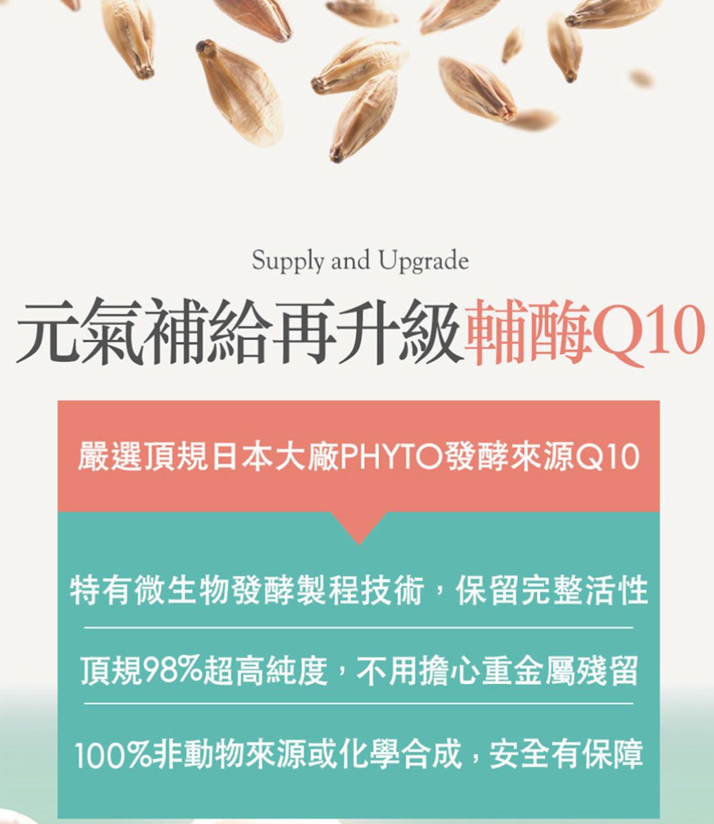 Supply and Upgrade元氣補給再升級輔酶Q10嚴選頂規日本大廠PHYTO發酵來源Q10特有微生物發酵製程技術,保留完整活性頂規98%超高純度,不用擔心重金屬殘留100%非動物來源或化學合成,安全有保障