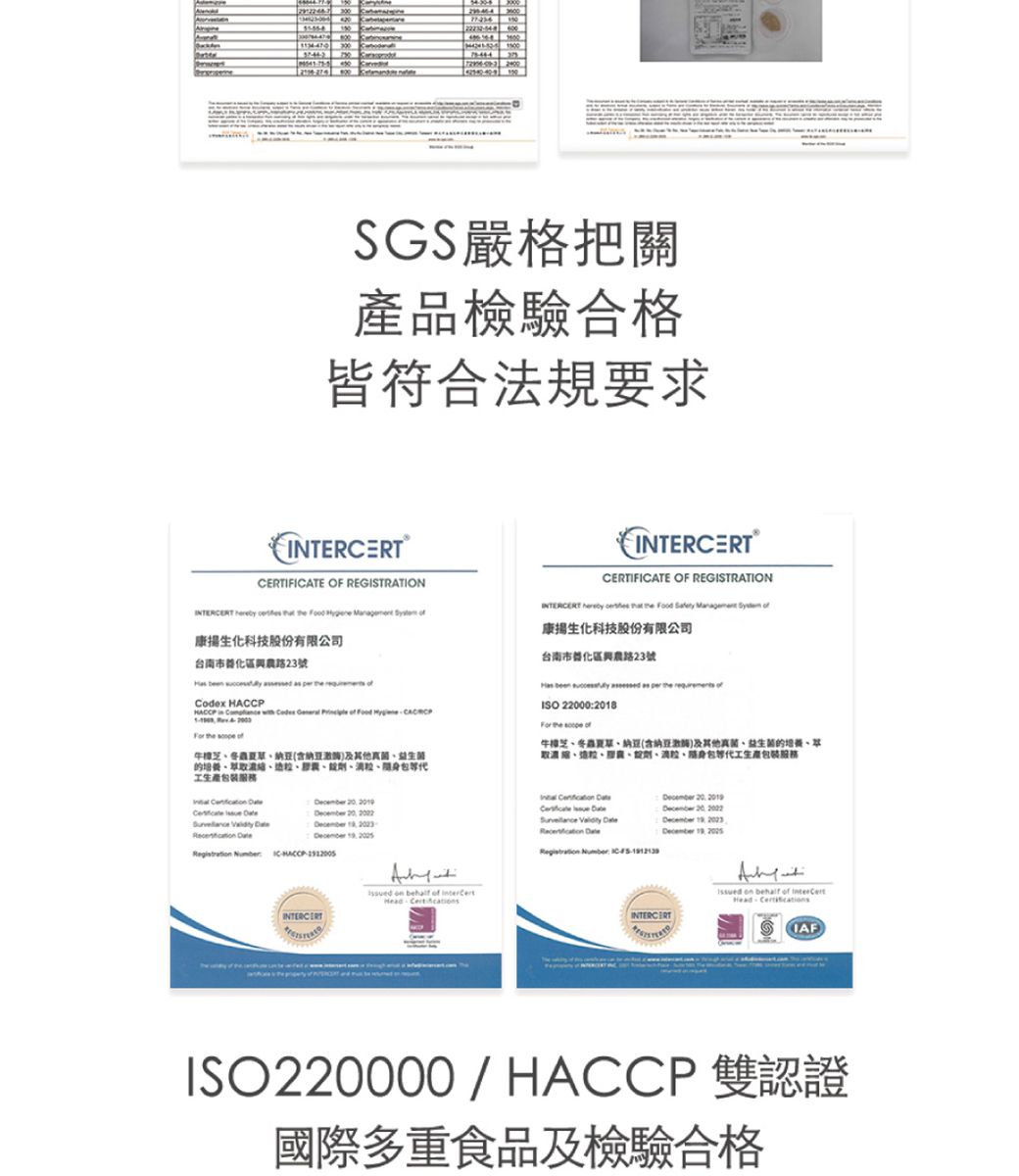 SGS嚴格把關產品檢驗合格皆符合法規要求K ERTIFATE OF REGISTRATION         康科技股份有限公司台南市與農23號        Codex               牛樟芝納豆其他真菌的萃取工生產( CERTIFICATE OF REGISTRATION     Food    康科技股份有限公司台南市區路23號        ISO 200:2018For the  牛樟芝冬蟲夏草納豆(含納豆激酶及其他真菌益生菌的取造、、粒、生產   20       20      ICHACCPINTERCERT on behalf of     20   20 2002     CDecember  December  2025INTERCERT on behalf of Head ISO220000/HACCP雙認證國際多重食品及檢驗合格