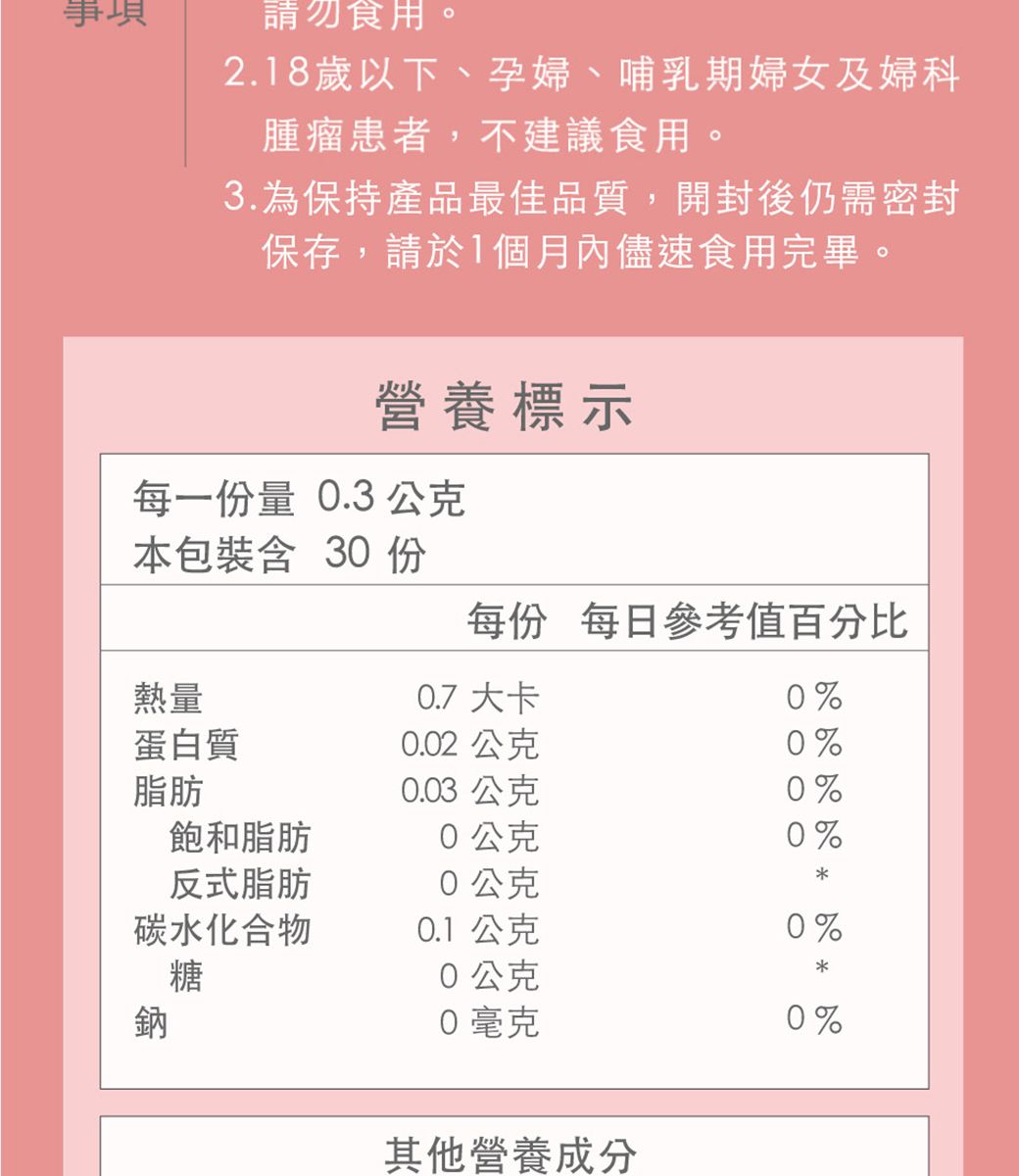 事項請勿食用2.18歲以下、孕婦、哺乳期婦女及婦科腫瘤患者,不建議食用。3.為保持產品最佳品質,開封後仍需密封保存,請於1個月內儘速食用完畢。營養標示每一份量 0.3 公克本包裝含 30 份每份 每日參考值百分比熱量0.7 大卡0%蛋白質0.02 公克0%脂肪0.03 公克0%飽和脂肪0公克0%反式脂肪0公克碳水化合物0.1 公克糖鈉0公克0毫克其他營養成分0%0%*