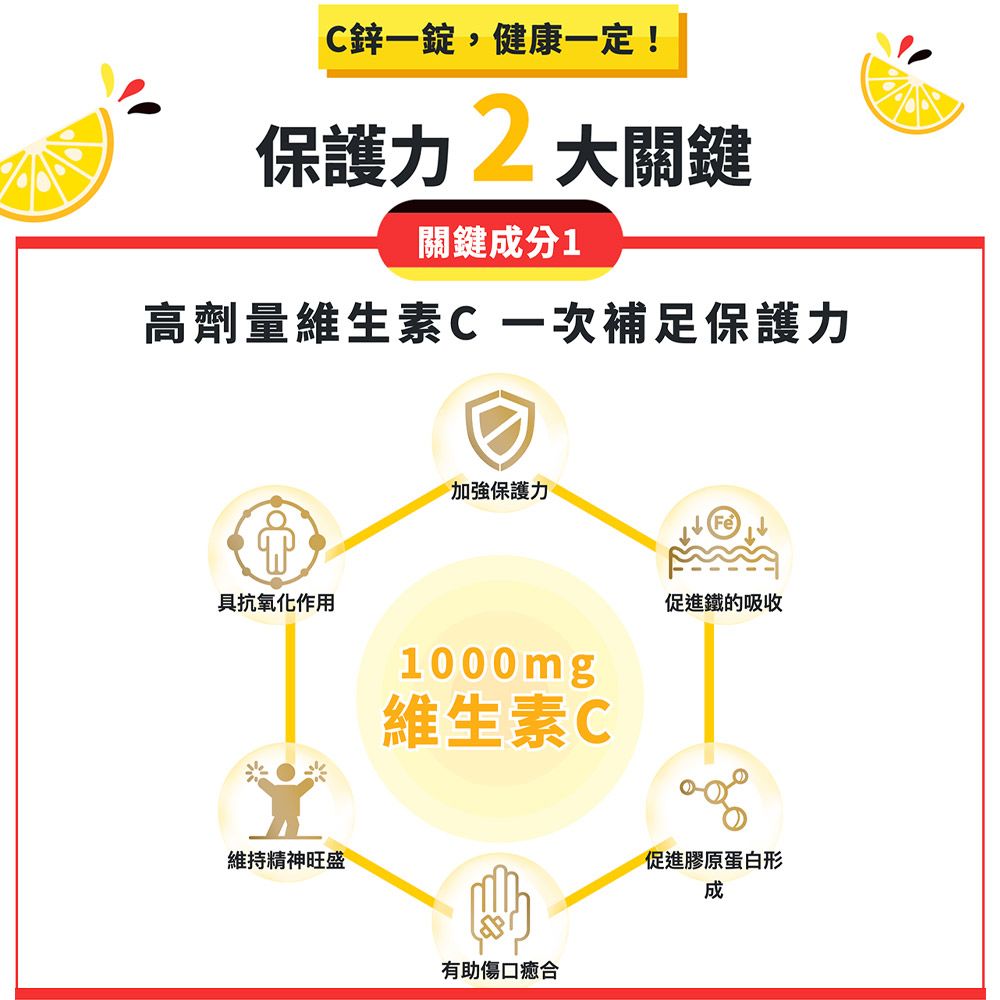 daiken 大研生醫 德國高劑量維生素C＋鋅發泡錠(20錠/入)x5盒組