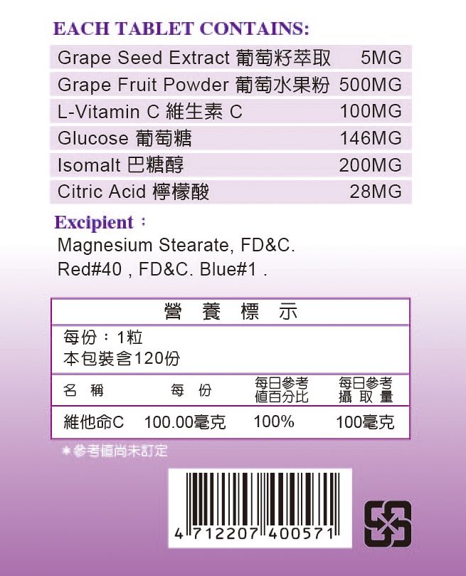 EACH TABLET CONTAINS:Grape Seed Extract 葡萄籽萃取 5MGGrape Fruit Powder 葡萄水果粉 500MGL-Vitamin C 維生素 CGlucose 葡萄糖Isomalt 巴糖醇Citric Acid 檸檬酸Excipient:Magnesium Stearate, FD&C.Red#40,FD&C. Blue#1.100MG146MG200MG28MG®營養標示每份:1粒本包裝含120份名稱每份每日參考百分比每日參考攝取量維他命C 100.00毫克100%100毫克*參考尚未訂定4712207400571