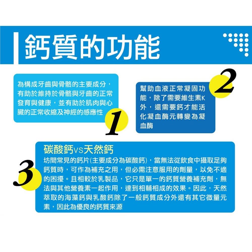 dolican 多立康  鈣鎂鋅+維生素D3錠 60粒x6(愛爾蘭海藻鈣/鋅/鎂/鈣/維生素D/乳清蛋白)