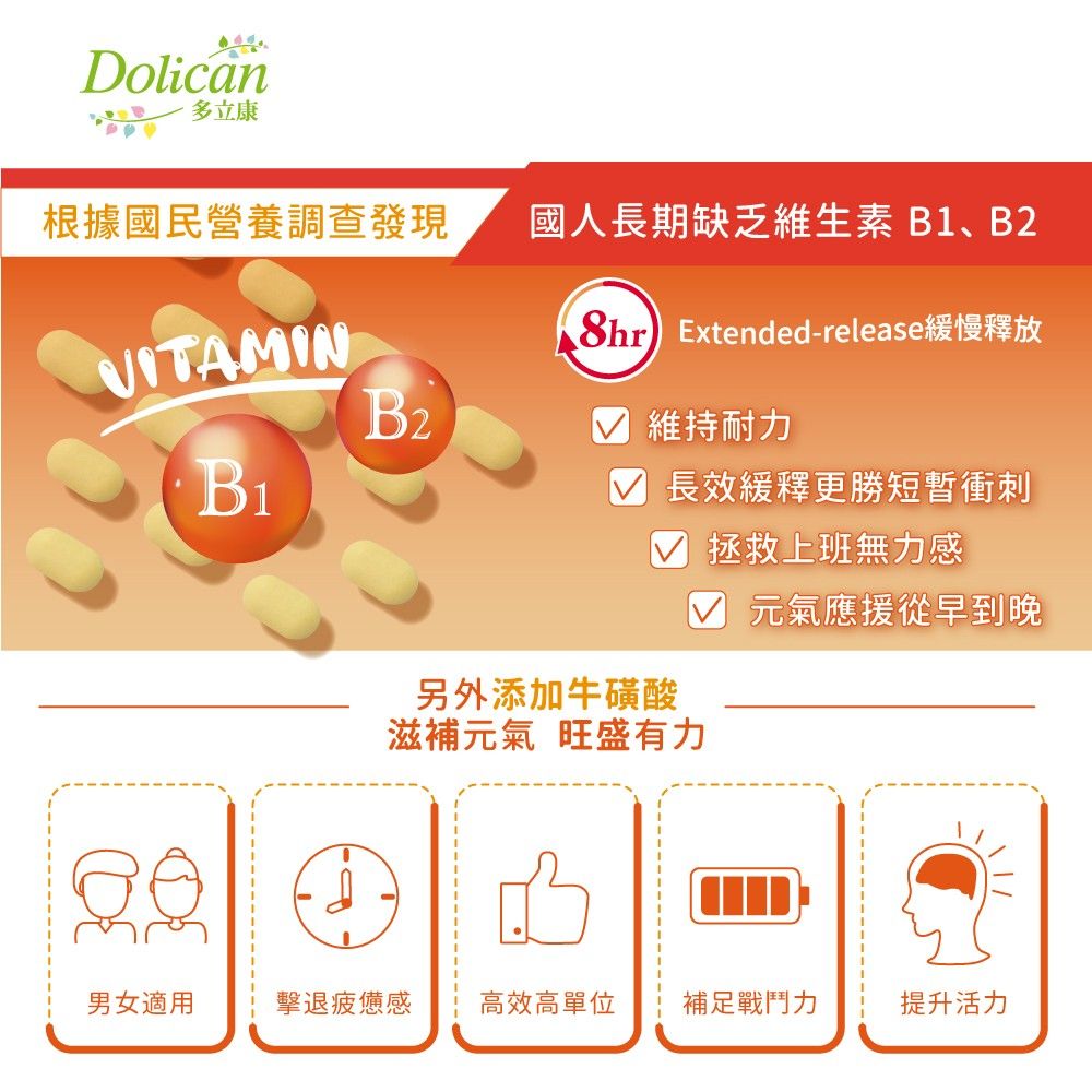 dolican 多立康  維生素B群緩釋膜衣錠60粒x3(完整8種綜合維生B群/緩釋B群/鈣/葉酸/長效吸收)