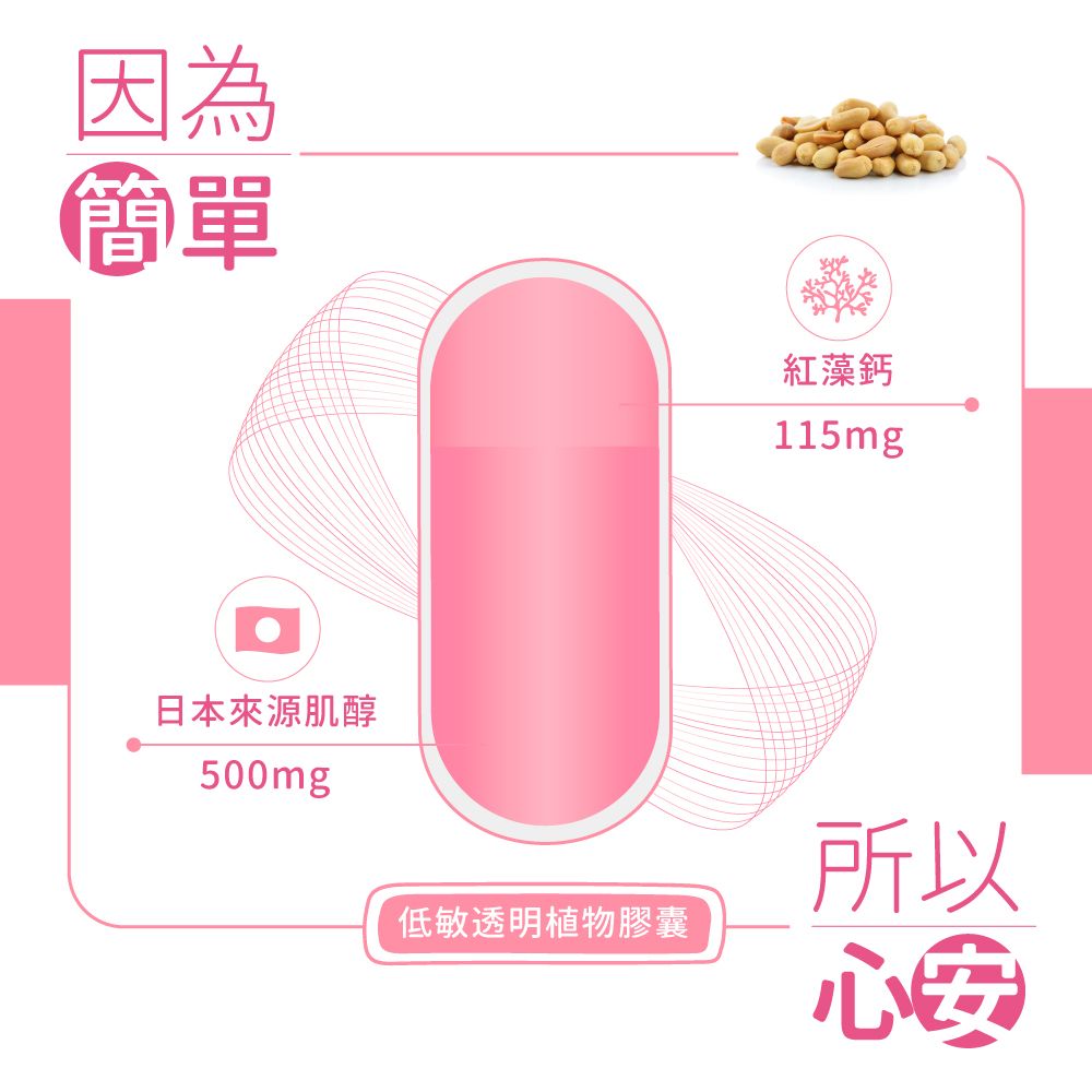 dolican 多立康  蓓韻 日本高劑型肌醇500+鈣 60粒x3(素食/紅藻鈣/肌醇500mg/低敏植物膠囊)