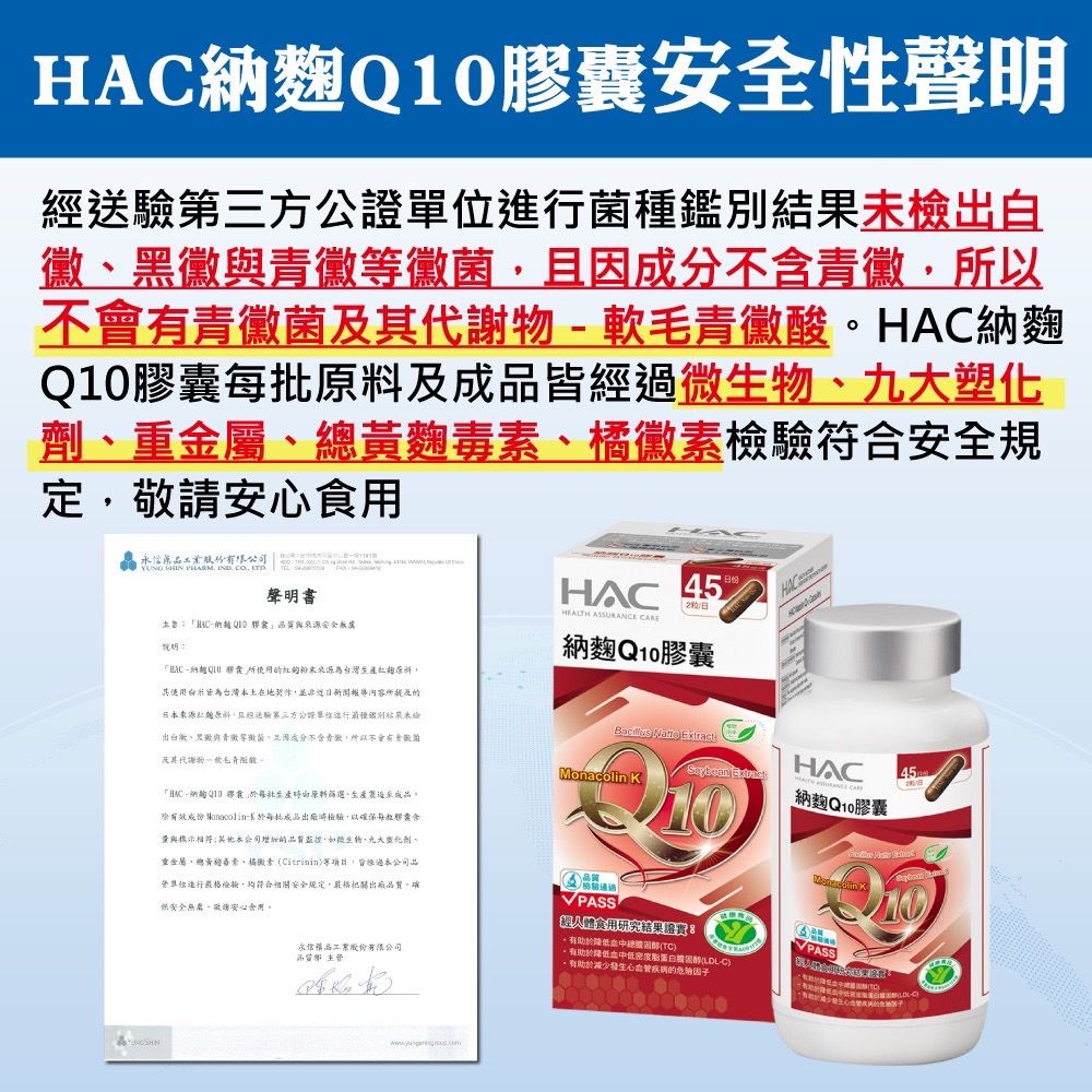 麴Q10性聲明經送驗第三方行結果未檢黑不以有菌其代謝軟HAC麴Q10每批及皆經塑化重金屬總黃麴、符合安全規定永聲明書HACQ10與安全納Q10 膠囊所使用粉末來源為台灣紅其使用皆為台灣土在地契作非進報導內容及的源紅原料且經送驗第三方公證單位種鑑別出、與黴黴菌並因成分不含青所以不會徽菌及其代謝物毛青酸「納 生產原料、生產除有效成份 -成出廠以確保膠囊含量與標示相符本的微生物、九大劑重金屬、總黃毒素、橘黴素Citrinin等,過本公司營單位進行嚴格檢驗,符合相關安全規定,嚴格把關出廠品質確安全,敬請安心食用永信品股份有限公司品質HACHEALTH ASSURANCE 45/日納麴Q10膠囊  HAC45 ExtractMonacolin K10納麴Q10膠囊檢驗PASS經食用研究果品(TC)降低中低密度(LDL-C)。有助於減少疾病的PASS