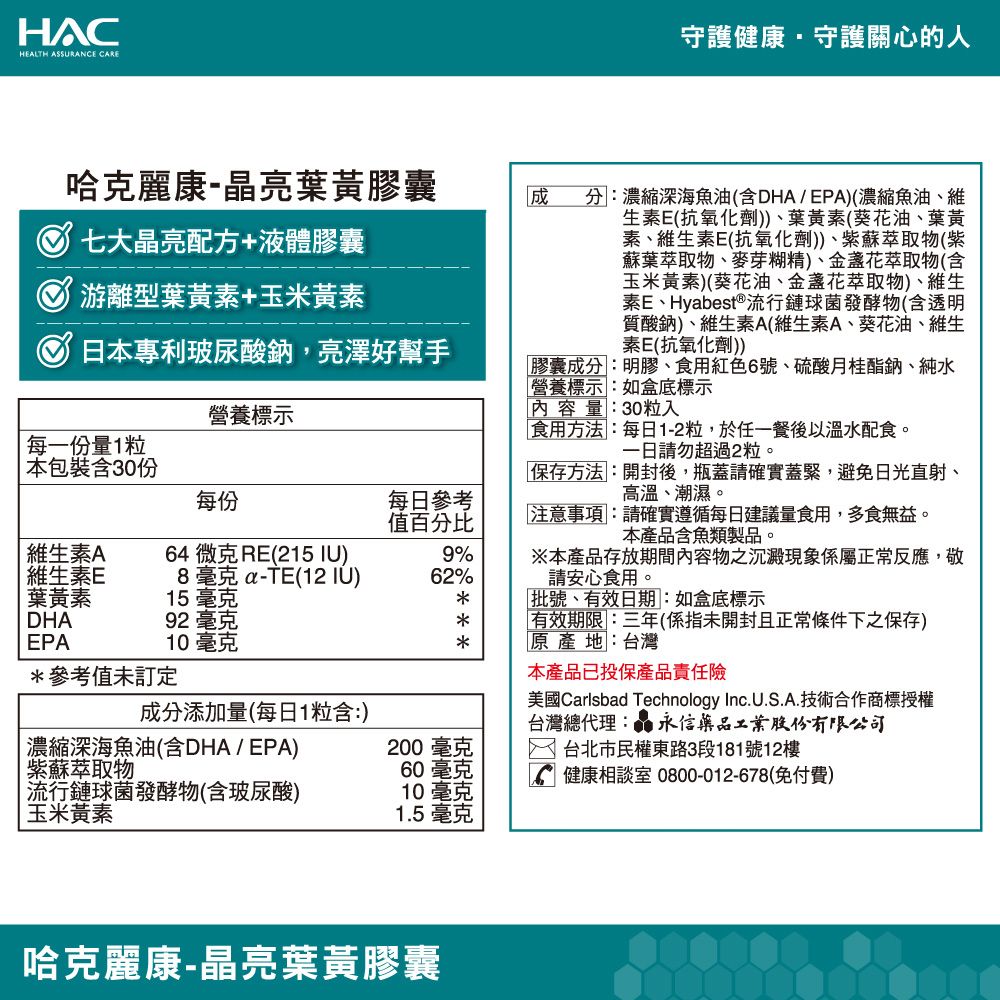 HACHEALTH ASSURANCE CARE守護健康守護關心的人哈克麗康晶亮葉黃膠囊七大晶亮配方+液體膠囊游離型葉黃素+玉米黃素日本專利玻尿酸鈉,亮澤好幫手營養標示每一份量1粒 本包裝含30份每份每日參考值百分比分:濃縮深海魚油(含DHA/EPA)(濃縮魚油、維生素E(抗氧化劑))、葉黃素(葵花油、葉黃素、維生素E(抗氧化劑))、紫蘇萃取物(紫蘇葉萃取物、麥芽糊精)、金盞花萃取物(含玉米黃素)(葵花油、金盞花萃取物)、維生素E、Hybest®流行鏈球菌發酵物(含透明質酸鈉)、維生素A(維生素A、葵花油、維生素E(抗氧化劑))「膠囊成分:明膠、食用紅色號、硫酸月桂酯鈉、純水營養標示:如盒底標示量:30粒入「食用方法:每日12粒,於任一餐後以溫水配食。請勿超過2粒。保存方法:開封後,瓶蓋請確實蓋緊,避免日光直射、高溫、潮濕。注意事項:請確實遵循每日建議量食用,多食無益。本產品含魚類製品。維生素A64微克RE(215 )9%維生素E8毫克a-(12 )62%葉黃素DHA15毫克92 毫克EPA10毫克*參考值未訂定成分添加量(每日1粒含:)※本產品存放期間內容物之沉澱現象係屬正常反應,敬請安心食用。「批號、有效日期:如盒底標示有效期限:三年(係指未開封且正常條件下之保存)原產地:台灣本產品已投保產品責任險美國Carlsbad Technology Inc.U.S.A.技術合作商標授權台灣總代理: 信藥品工業股份有限公司濃縮深海魚油(含DHA/EPA)紫蘇萃取物200 毫克 台北市民權東路3段181號12樓60毫克6 健康相談室 0800-012-678(免付費)流行鏈球菌發酵物(含玻尿酸)玉米黃素10毫克1.5毫克哈克麗康-晶亮葉黃膠囊