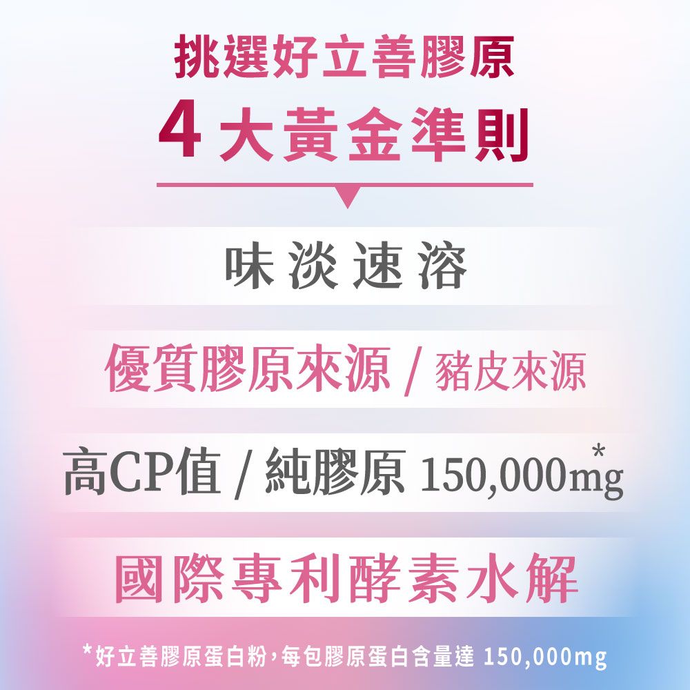 Heilusan 好立善 膠原蛋白粉150g2入組(德國進口 100%純膠原.優蛋白.味淡速溶.德國Gelita大廠.專利酵素水解)