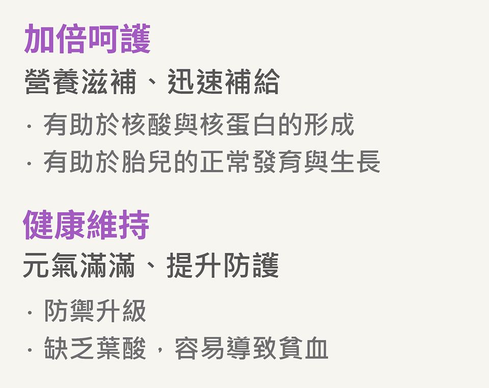 加倍呵護營養滋補、迅速補給有助於核酸與核蛋白的形成有助於胎兒的正常發育與生長健康維持元氣滿滿、提升防護防禦升級缺乏葉酸,容易導致貧血