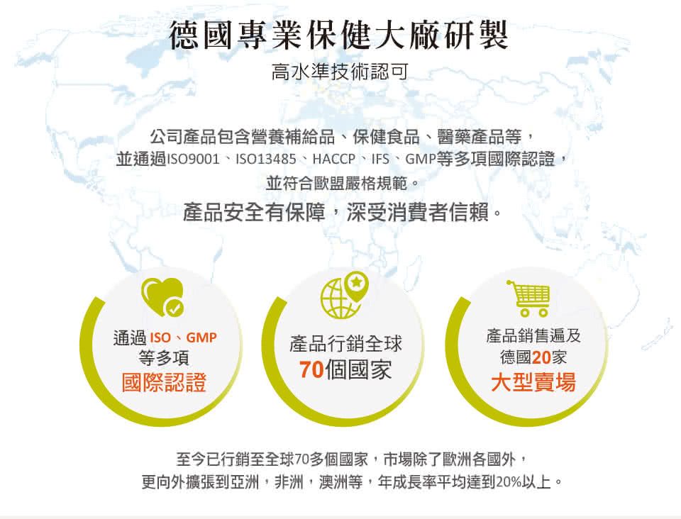 德國專業保健大廠研製高水準技術認可公司產品包含營養補給品、保健食品、醫藥產品等,並通過ISO9001、ISO13485、HACCP、IFS、GMP等多項國際認證,並符合歐盟嚴格規範。產品安全有保障,深受消費者信賴。通過ISO、GMP等多項產品行銷全球產品銷售遍及德國20家70個國家國際認證大型賣場至今已行銷至全球70多個國家,市場除了歐洲各國外,更向外擴張到亞洲,非洲,澳洲等,年成長率平均達到20%以上。