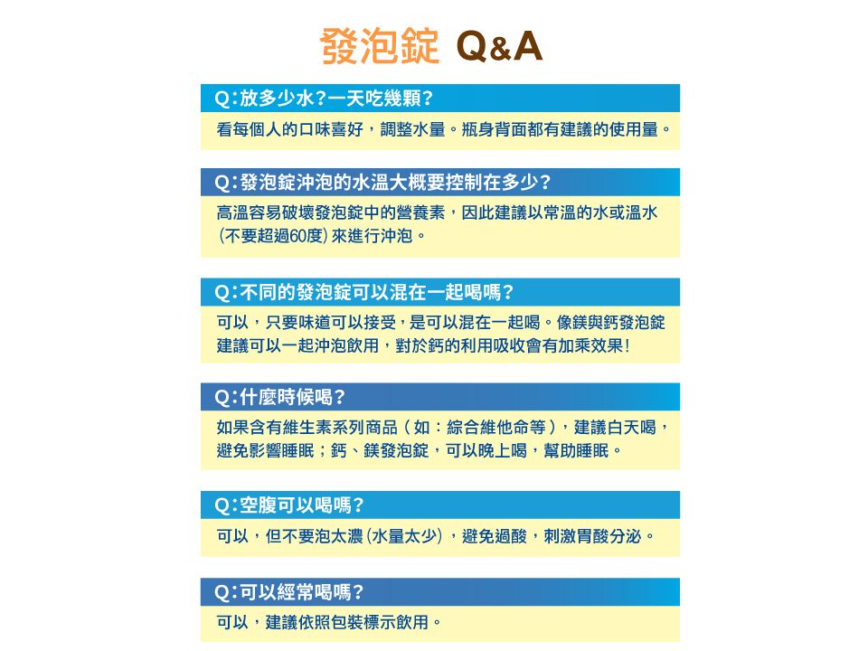 發泡錠 Q&AQ:放多少水?一天吃幾顆?看每個人的口味喜好,調整水量。瓶身背面都有建議的使用量。Q:發泡錠沖泡的大概要控制在多少?高溫容易破壞發泡錠中的營養素,因此建議以常溫的水或溫水(不要超過60度)來進行沖泡。Q:不同的發泡錠可以混在一起喝嗎?可以,只要味道可以接受,是可以混在一起喝。像鎂與鈣發泡錠建議可以一起沖泡飲用,對於鈣的利用吸收會有加乘效果!Q:什麼時候喝?如果含有維生素系列商品(如:綜合維他命等),建議白天喝,避免影響睡眠;鈣、鎂發泡錠,可以晚上喝,幫助睡眠。Q:空腹可以喝嗎?可以,但不要泡太濃(水量太少),避免過酸,刺激胃酸分泌。Q:可以經常喝嗎?可以,建議依照包裝標示飲用。