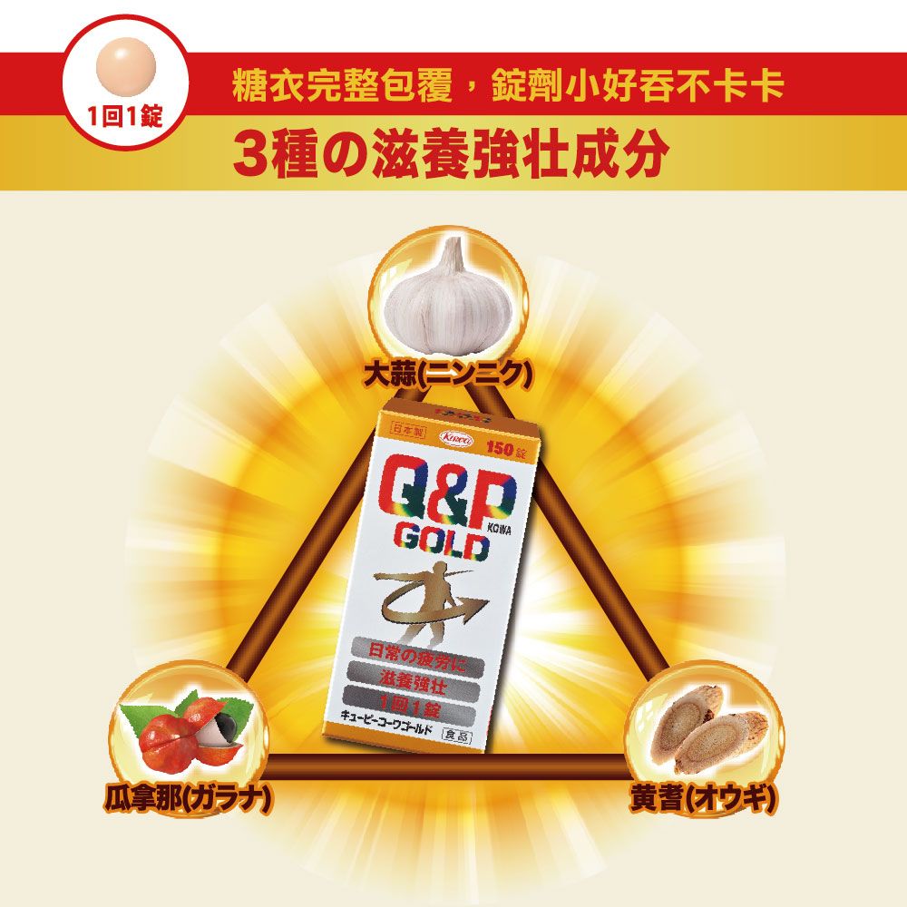  【Q&P】GOLD 克安沛錠黃金系列 - 90錠/盒