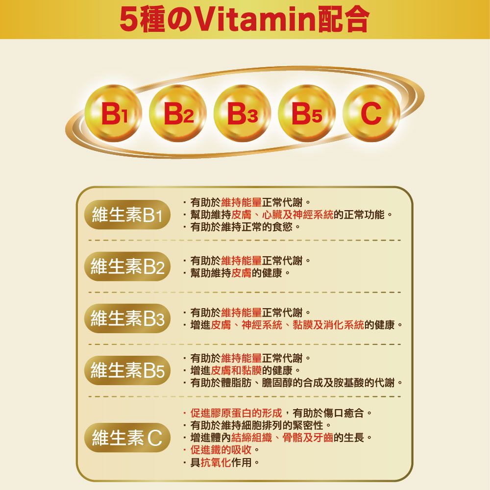  【Q&P】GOLD 克安沛錠黃金系列 - 90錠/盒