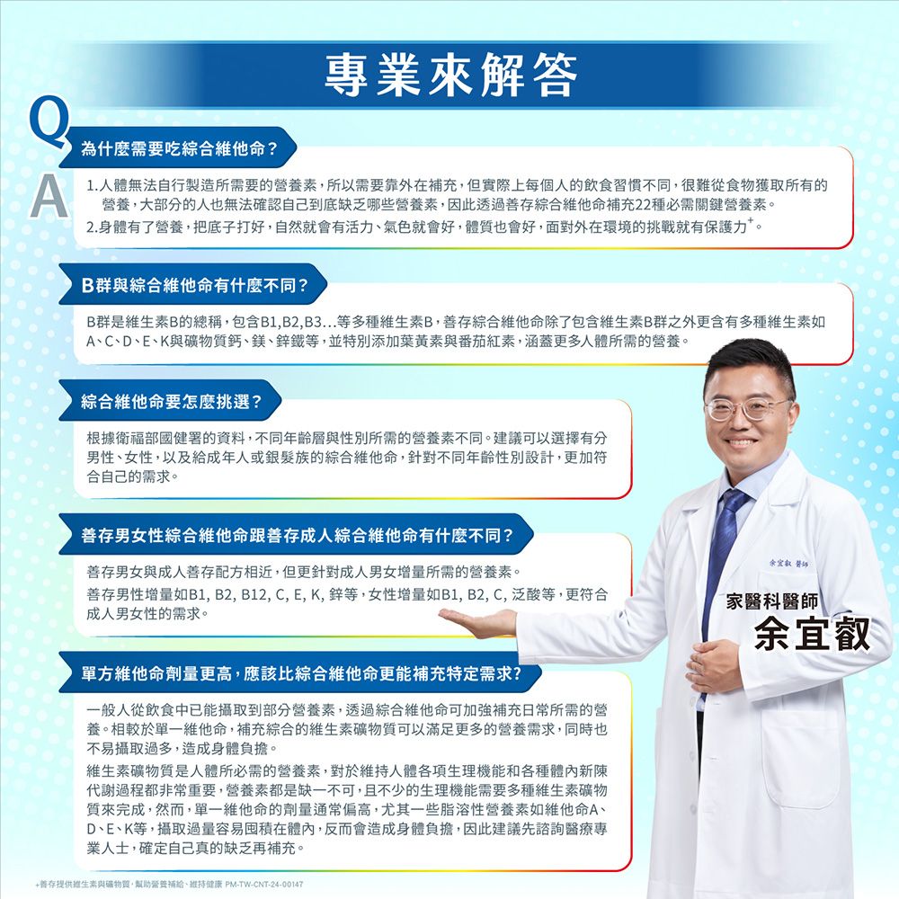 專業來解答A為什麼需要吃綜合維他命?1.人體無法自行製造所需要營素所以需要靠外在補充但實際上每個人的飲食習慣不同,很難從食物獲取所有的營養,大部分的人也無法確認自己到底缺乏哪些營養素,因此透過存綜合維他命補充22種必需關鍵營養素。2.身體有了營養,把底子打好,自然就會有活力氣色就會好,體質也會好,面對外在環境的挑戰就有保護力。B群與綜合維他命有什麼不同?B群是B的總稱,包含B1,B2,B3...等多種維生素B,存綜合維他命除了包含維生素B群之外更含有多種維生素如A、C、D、E、與礦物質鈣、鎂、鐵等,並特別添加葉黃素與番茄紅素,涵蓋更多人體所需的營養。綜合維他命要怎麼挑選?根據衛福部國健署的資料,不同年齡層與性別所需的營養素不同。建議可以選擇有分男性、女性,以及給成年人或銀髮族的綜合維他命,針對不同年齡性別設計,更加符合自己的需求。善存男女性綜合維他命跟善存成人綜合維他命有什麼不同? 善存男女與成人善存配方相近,但更針對成人男女增量所需的營養素。善存男性增量如B1, B2, B12, C, E, K, 鋅等,女性增量如B1,B2,C,泛酸等,更符合成人男女性的需求。家醫科醫師余宜叡單方維他命劑量更高,應該比綜合維他命更能補充特定需求?一般人從飲食中已能攝取到部分營養素,透過綜合維他命可加強補充日常所需的營養。相較於單一維他命,補充綜合的維生素礦物質可以滿足更多的營養需求,同時也不易攝取過多,造成身體負擔。維生素礦物質是人體所必需的營養素,對於維持人體各項生理機能和各種體內新陳代謝過程都非常重要,營養素都是缺一不可,且不少的生理機能需要多種維生素礦物質來完成,然而,單一維他命的劑量通常偏高,尤其一些脂溶性營養素如維他命A、D、E、K等,攝取過量容易囤積在體內,反而會造成身體負擔,因此建議先諮詢醫療專業人士,確定自己真的缺乏再補充。+養存提供維生素與礦物質,幫助營養補給、維持健康 PM-TW-CNT-24-00147