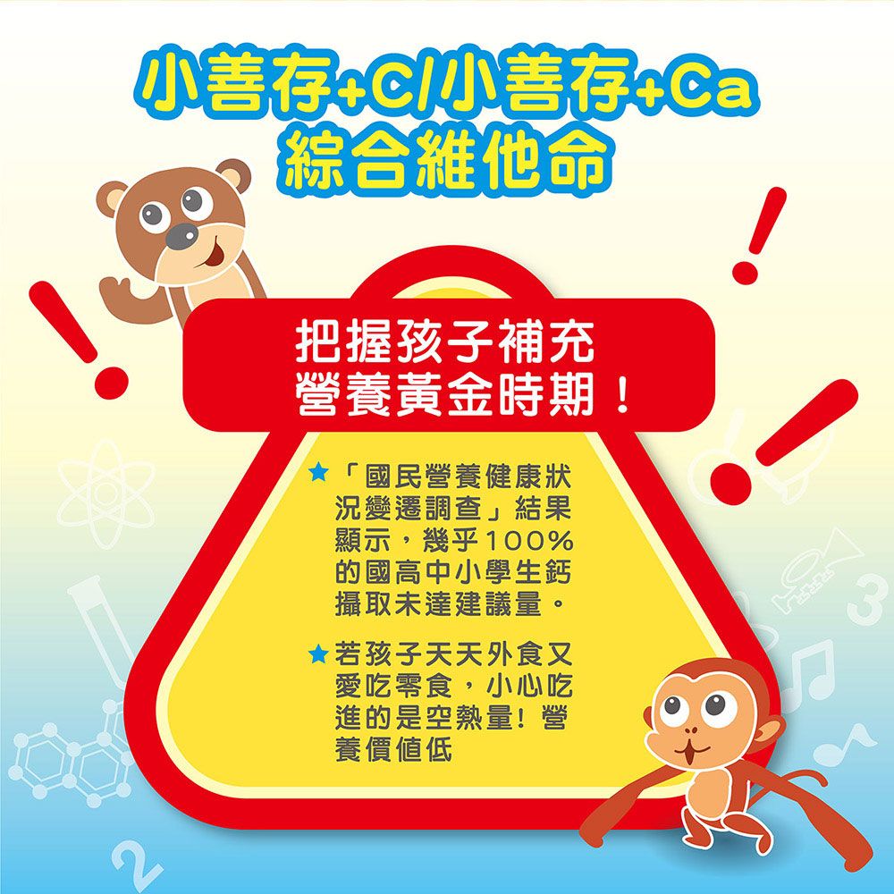 小存綜合維他命把握孩子補充營養黃金時期!「國民營養健康狀況變遷調查」結果顯示,幾乎100%的國高中小學生鈣攝取未達建議量。★若孩子天天外食又愛吃零食,小心吃進的是空熱量!營養價值低