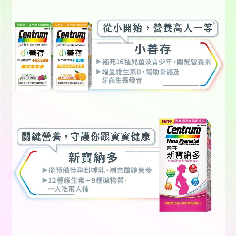 全球第一維他命品牌 全球第一綜合維他命品牌entrum Centrum  C  Extra  vitamin小善存綜合維他命維他命C綜合維他命體質 小善存幫助骨骼正常發育 口味口味 綜合維生素及關鍵綜合維生素及配方從小開始,營養高人一等小善存 補充16種兒童及青少年,關鍵營養素▶增量維生素D,幫助骨骼及牙齒生長發育NEW 孕婦及哺乳期婦女關鍵營養,守護你跟寶寶健康新寶納多▶從預備懷孕到哺乳,補充關鍵營養▶12種維生素+9種,一人吃兩人補CentrumNew Prenatal善存multi-vitamin Tablet新寶納多孕婦綜合維他命食品葉酸關鍵綜合維生素及礦物質配方