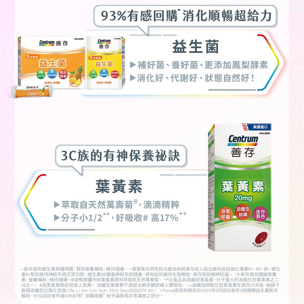 9%有感回購 消化暢超給力Centrum益生菌 補好菌養好菌、更添加鳳梨酵素▶消化好、代謝好、狀態自然好!Centrum 善存善存順3益生菌益生菌補 養酵素助消化 好助消化 好帽3C族的有神保養祕訣葉黃素▶萃取自天然萬壽菊滴滴精粹美國進口Centrum善存葉黃素20mg液態▶分子小1/2**,好吸收# 高17%游離型\結構迷你易吞+善存提供維生素與礦物質,幫助營養補給、維持健康 *銀寶善存男性綜合維他命與善存成人綜合維他命相比增量B1、B6、。維生素B1幫助維持神經系統正常功能、維生素B6增進神經系統健康、鋅有助於維持生殖機能,善存幫助精神旺盛。小善存提供關鍵營養素,營養補給,維持健康。@液態膠囊的葉黃素原料萃取自天然萬壽菊。 **此產品為游離型葉黃素,分子量大約為酯化型葉黃素之二分之一。 #指葉黃素吸收程度上差異。 游離型葉黃素不須經水解步驟即被人體吸收。 ++游離型與酯化型葉黃素在食用28天後,曲線下面積游離型比酯化型高17%(J Am Coll Nutr. 2010 Dec29(6):57585Pixnet痞克邦網友於2022年5月試吃善存3順暢益生菌粉末顆粒,95位試吃者中達93%針對回購意願”給予滿意或非常滿意之評分。