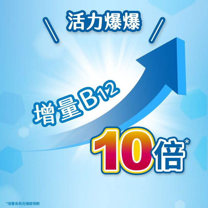 克補 B群+鋅加強錠 30錠