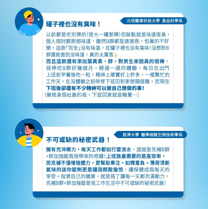 罐子裡也沒有臭味!元培醫事科技大學 食品科學系以前都是吃別牌的很大一罐那牌)但缺點就是味道很臭,個人很討厭那個味道,雖然B群都是直接吞,但不好聞,這款完全沒有味道,在罐子裡也沒有臭味!沒想到B群還能做到沒味道,眞的太厲害(而且這款還有添加葉黃素、鋅,對男生來說真的很棒,我停吃B群好幾個月,經過一週的體驗,每日在出門上班前早餐後吃一粒,精神上確實好上許多,一樣繁忙的工作天,在沒體驗之前時常下班回到家倒頭就睡,而現在下班後卻還有不少精神可以做自己想做的事!(畢竟身社畜的我,下班回家就是睡覺…)不可或缺的秘密武器!慈濟大學醫學檢驗生物技術學系擁有充沛精力,每天工作都如行雲流水,這就是克補B群+鋅加強爲我的奇蹟!上班族最需要的是高效率,而克補不僅增強體力,更幫助專注,如釋重負。薄荷清新氣味的迷你錠劑更是讓我輕鬆愉悅,讓保健成為每天的享受。投資自己的健康,就是爲了讓每一天都充滿動力,克補B群+鋅加強錠是我工作生活中不可或缺的秘密武器!