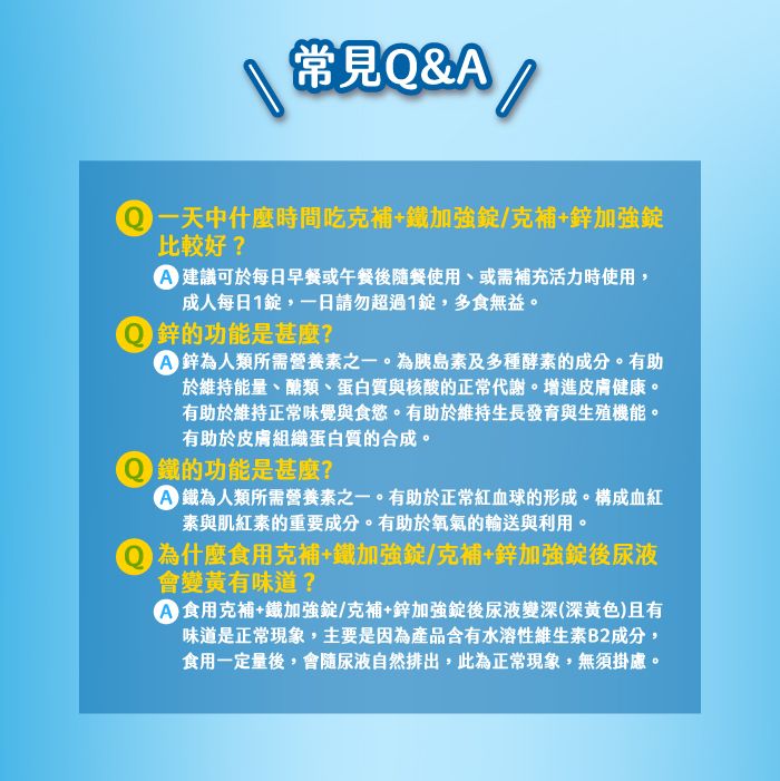 常見Q&A一天中什麼時間吃克+加強錠克補+鋅加強錠比較好? 建議可於每日早餐或午餐後隨餐使用、或需補充活力時使用,成人每日1錠,一日請勿超過1錠,多食無益。 鋅的功能是甚麼? 鋅為人類所需營養之一。為胰島素及多種酵素的成分。有助於維持能量、醣類、蛋白質與核酸的正常代謝。增進皮膚健康。有助於維持正常味覺與食慾。有助於維持生長發育與生殖機能。有助於皮膚組織蛋白質的合成。 的功能是什麼?鐵為人類所需營養素之一。有助於正常紅血球的形成。構成血紅素與肌紅素的重要成分。有助於氧氣的輸送與利用。 為什麼食用克補+鐵加強錠/克補+鋅加強錠後尿液會變黃有味道? 食用克補+鐵加強錠/克補+鋅加強錠後尿液變深(深黃色)且有味道是正常現象,主要是因為產品含有水溶性維生素B2成分,食用一定量後,會隨尿液自然排出,此為正常現象,無須掛慮。