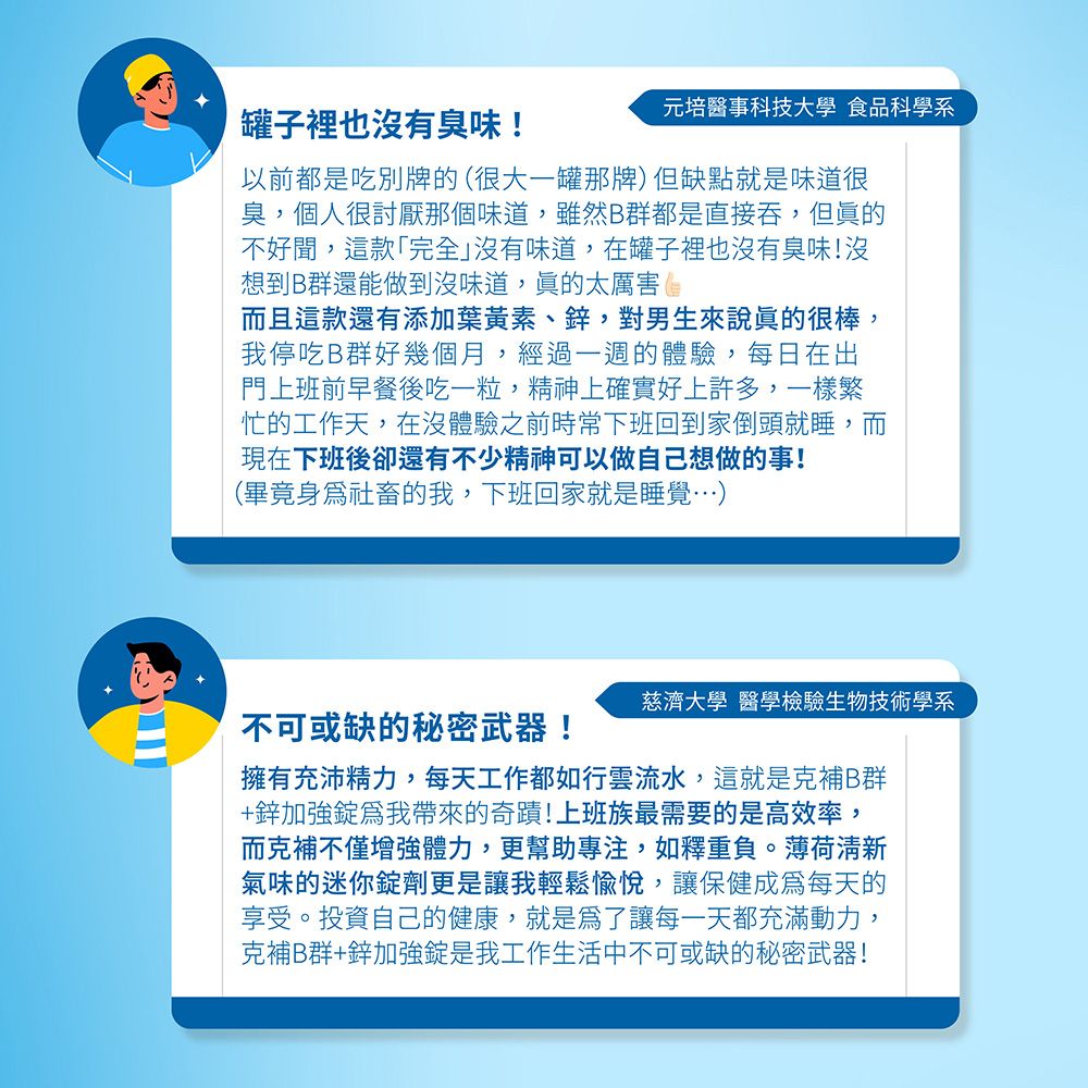 罐子裡也沒有臭味!元培醫事科技大學 食品科學系以前都是吃別牌的很大一罐那牌)但缺點就是味道很臭,個人很討厭那個味道,雖然B群都是直接吞,但眞的不好聞,這款「完全」沒有味道,在罐子裡也沒有臭味!沒想到B群還能做到沒味道,太厲害 (而且這款還有添加葉黃素、鋅,對男生來說很棒,我停吃B群好幾個月,經過一週的體驗,每日在出門上班前早餐後吃一粒,精神上確實好上許多,一樣繁忙的工作天,在沒體驗之前時常下班回到家倒頭就睡,而現在下班後卻還有不少精神可以做自己想做的事!(畢竟身社的我,下班回家就是睡覺…)慈濟大學醫學檢驗生物技術學系不可或缺的秘密武器!擁有充沛精力,每天工作都如行雲流水,這就是克補B群+鋅加強為我帶來的奇蹟!上班族最需要的是高效率,而克補不僅增強體力,更幫助專注,如釋重負。薄荷清新氣味的迷你錠劑更是讓我輕鬆愉悅,讓保健每天的享受。投資自己的健康,就是為了讓每一天都充滿動力,克補B群+鋅加強錠是我工作生活中不可或缺的秘密武器!